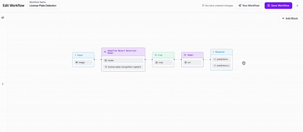 Building a Workflow in the Roboflow editor