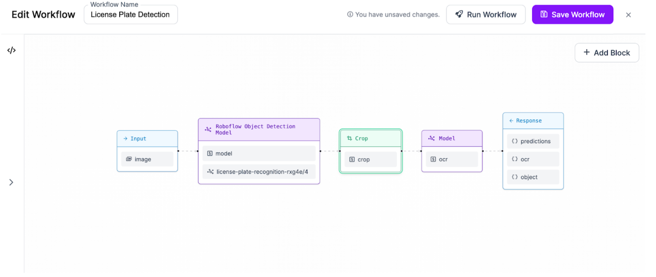 A license plate detection Workflow
